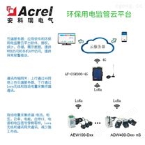 排污單位生產(chǎn)設(shè)施工況用電信息監(jiān)測系統(tǒng)5K點